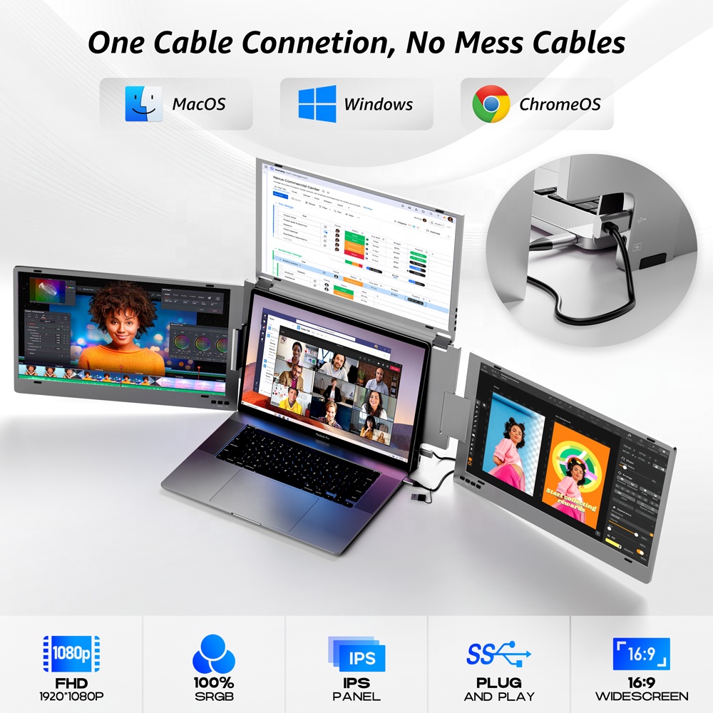 15.6 inç Üçlü Ekran Dizüstü Bi - Monitor Portable Usb incelemesi ve fiyatı
