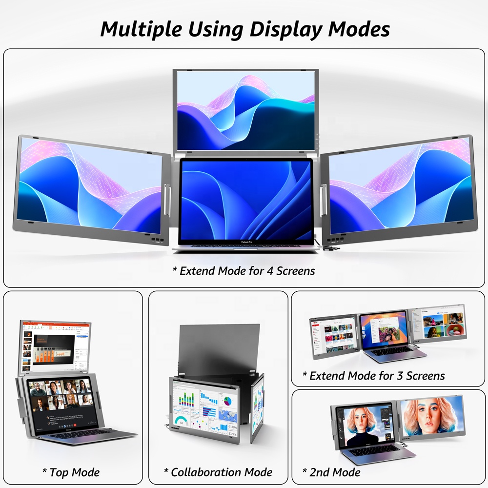 15.6 inç Üçlü Ekran Dizüstü Bi - Monitor Portable Usb incelemesi ve fiyatı