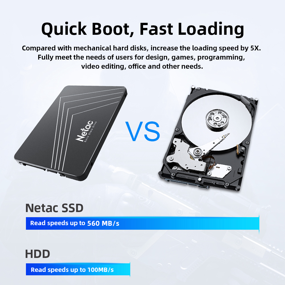 Netac SSD 240 GB 2.5 HDD SSD S - Samsung Ssd Evo 870 incelemesi ve fiyatı