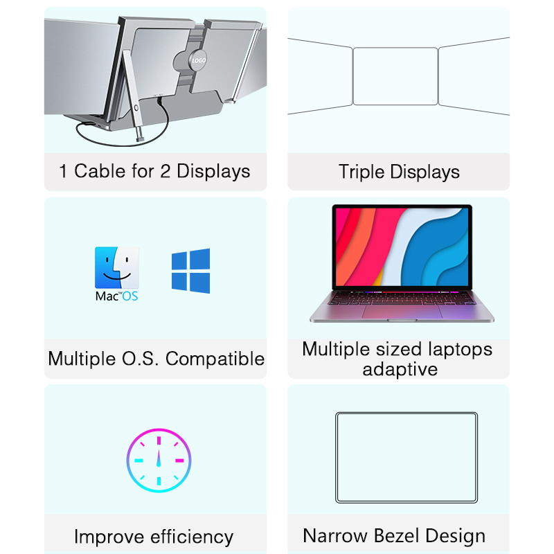 14 İnç Çift Monitörlü Taşınabi - Monitor Portable Usb incelemesi ve fiyatı
