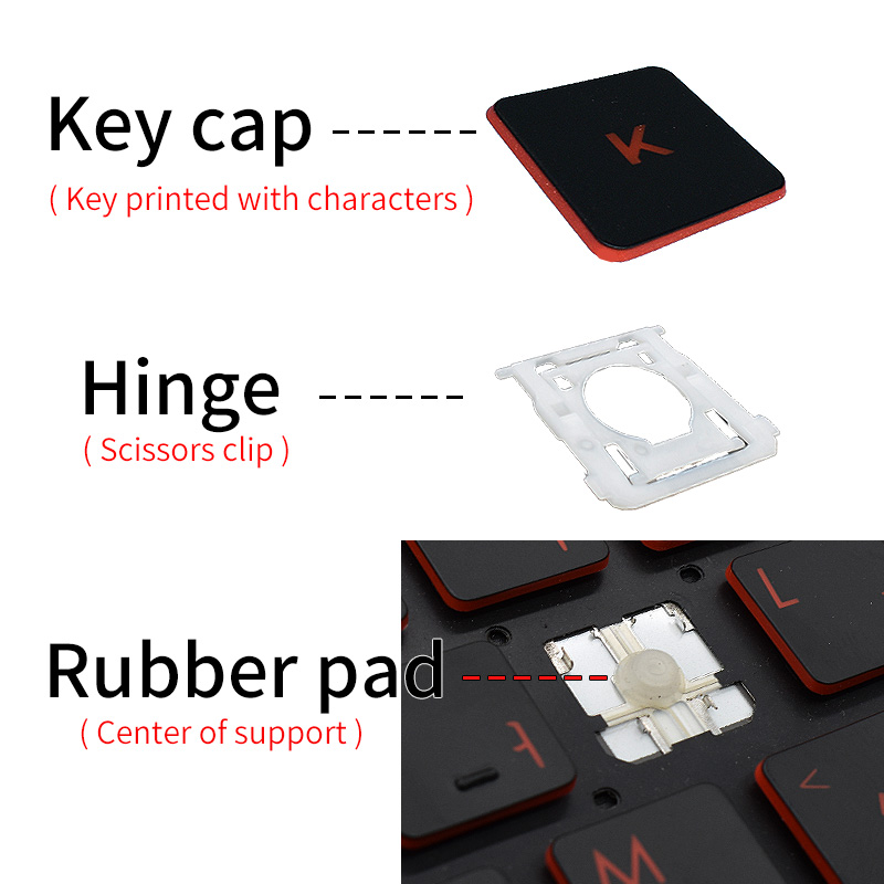 Yedek Klavye Tuş Anahtar Kapağ - Laptop Accessories Uk incelemesi ve fiyatı