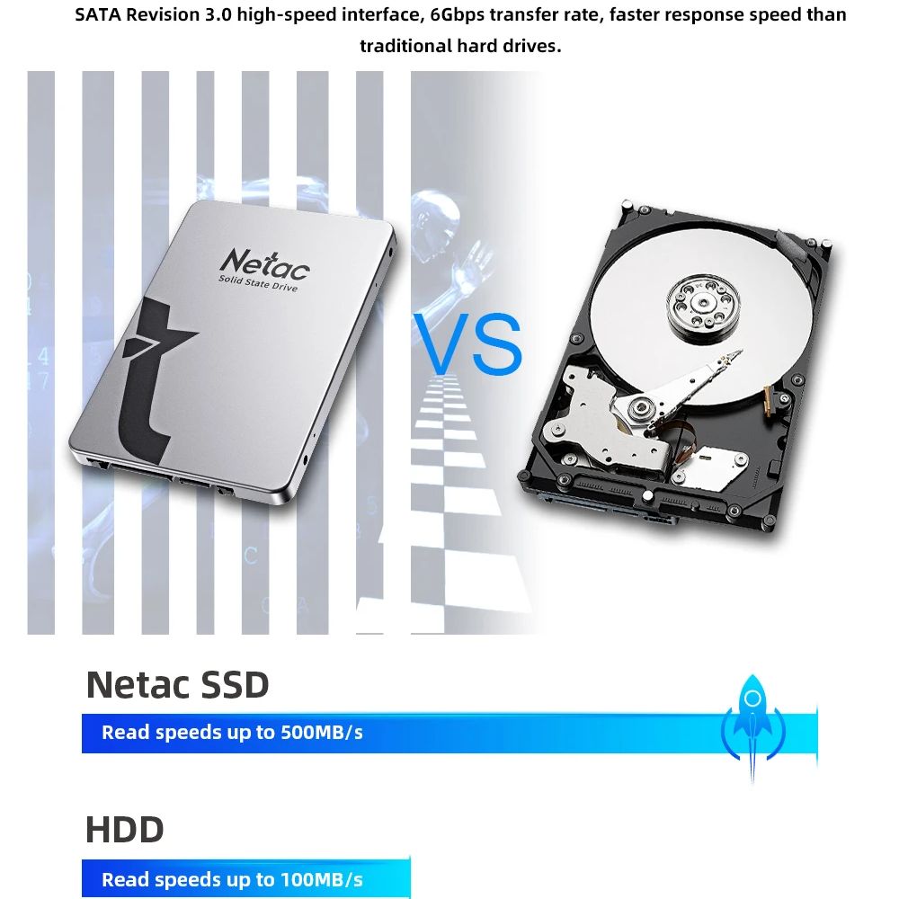 Netac SSD 1TB 2TB 4TB 128GB 25 - Samsung Ssd Evo 870 incelemesi ve fiyatı