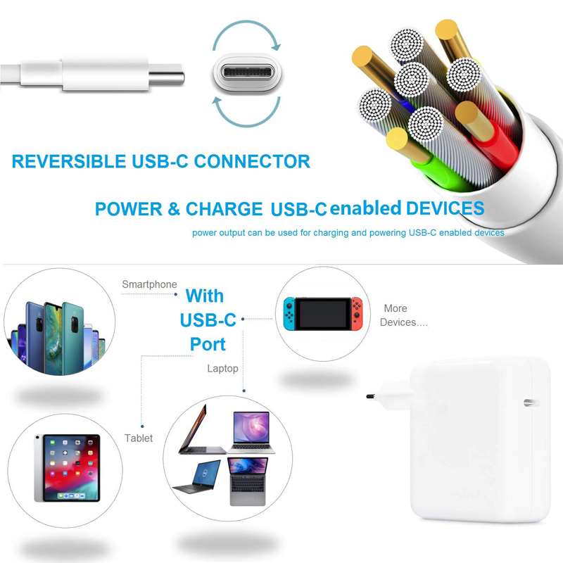 118W 61W 87W 96W USB-C Dizüstü - Laptop Accessories Uk incelemesi ve fiyatı
